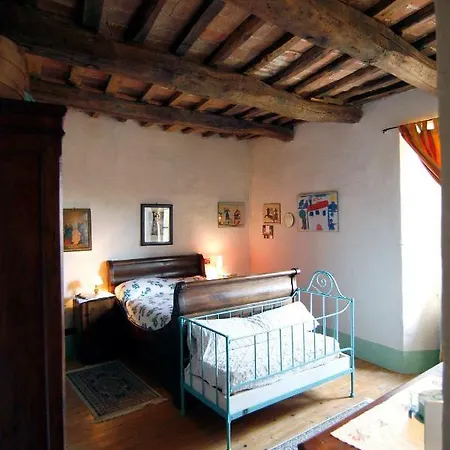 Vakantiehuis Casa Visconti Mombaruzzo
